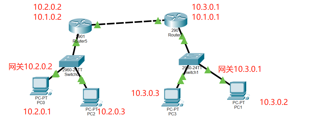 image-20201212222304929