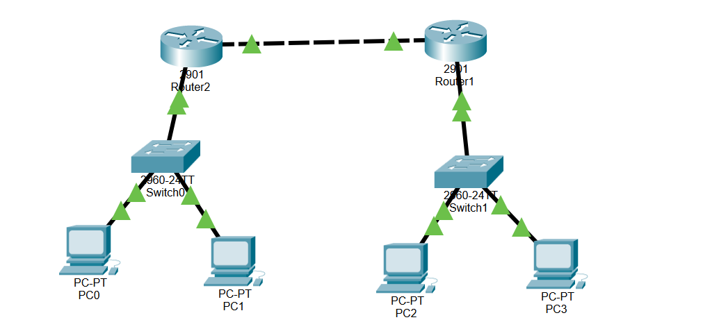 image-20201229205233327