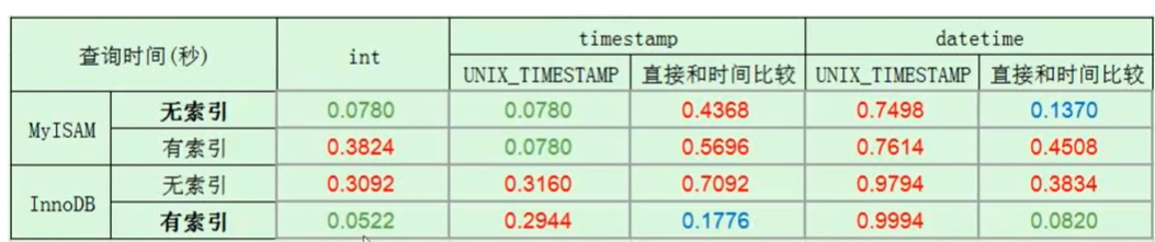 image-20200326211641095