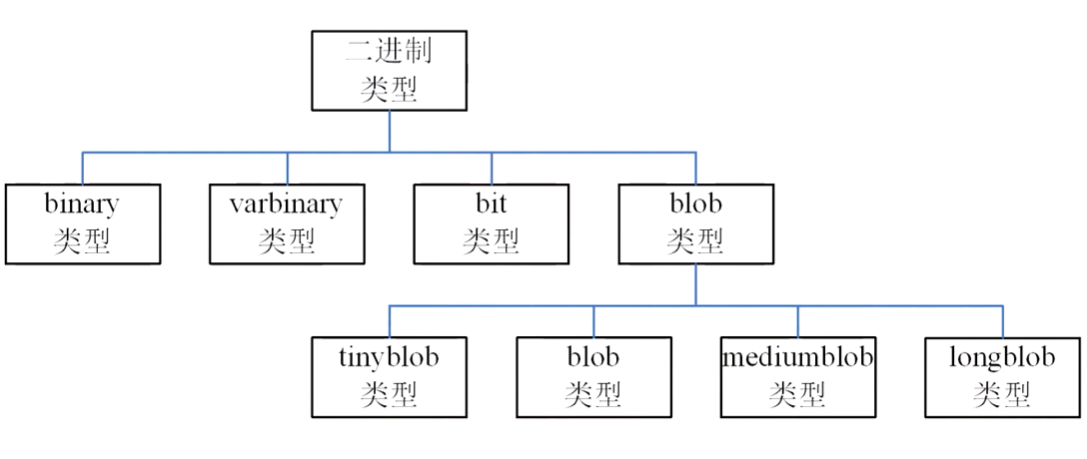 image-20200326212101281