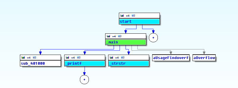 image-20200507010506796