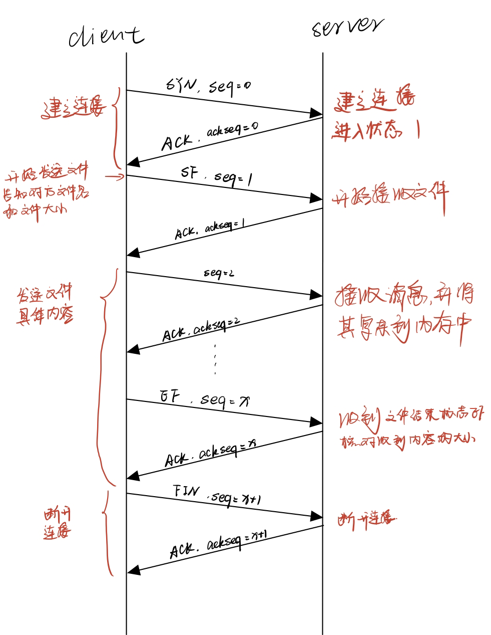 image-20201212234000727