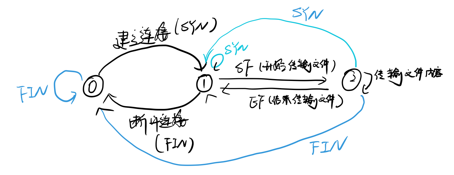 image-20201213095611419