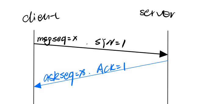 image-20201213095738718