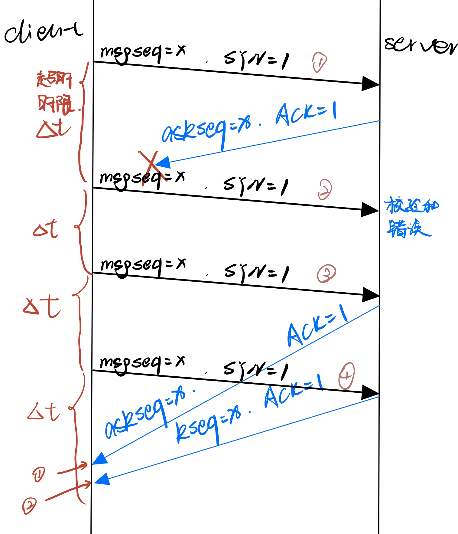 image-20201213100455796