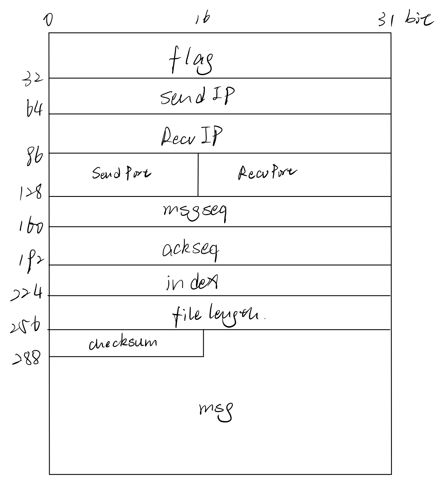 image-20201213165032779