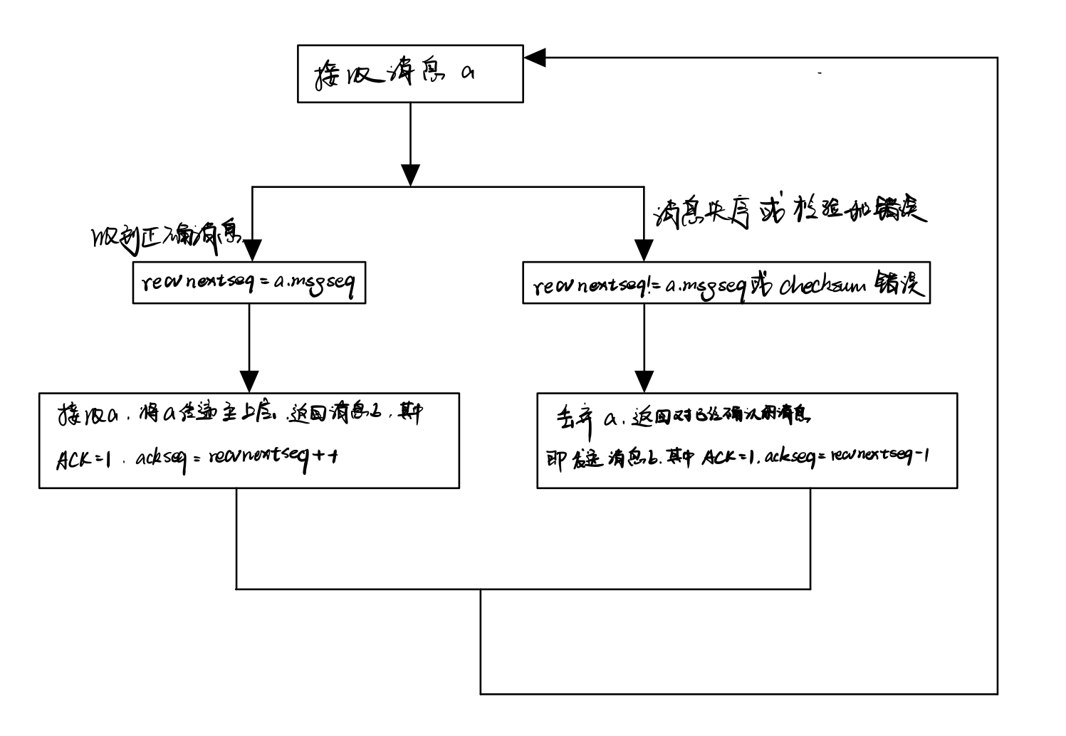 image-20201213182752647