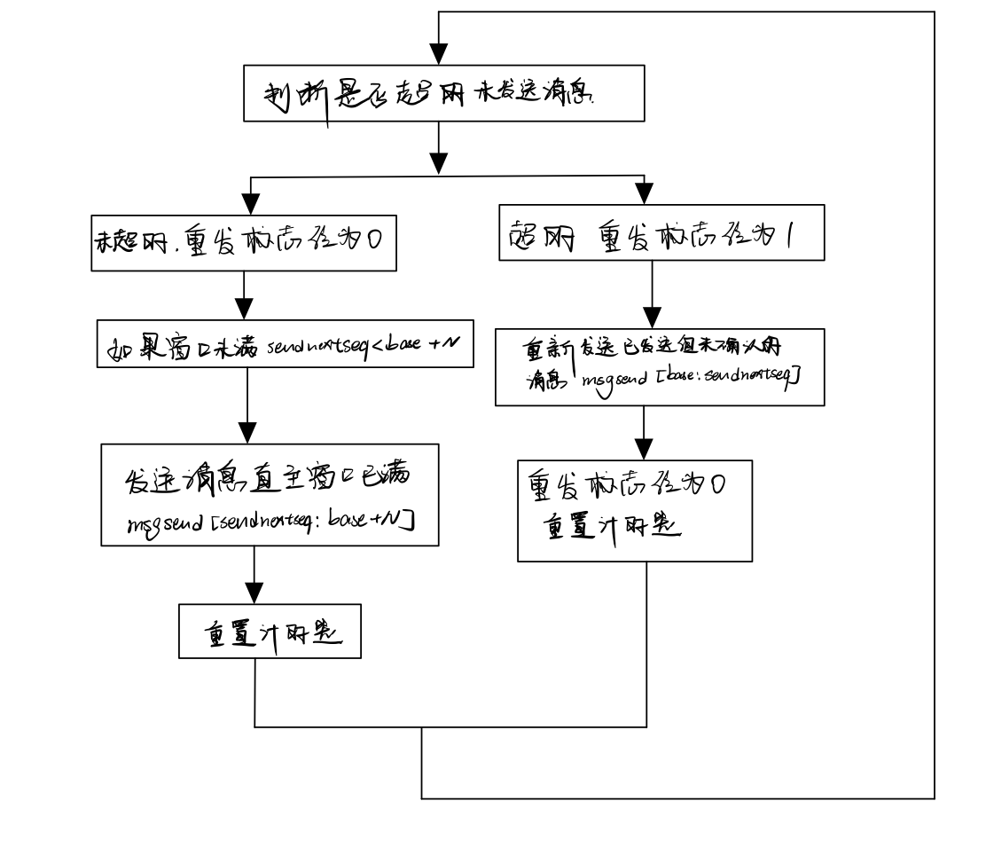 image-20201213183055317