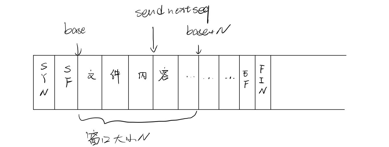 image-20201213183125281