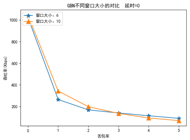 image-20201225221955857