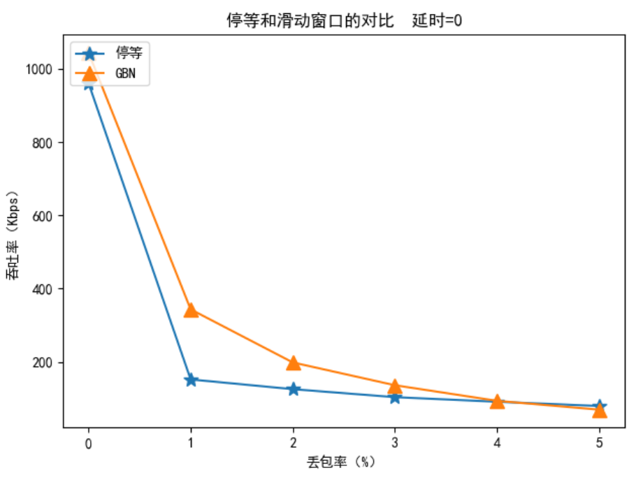 image-20201225225948428