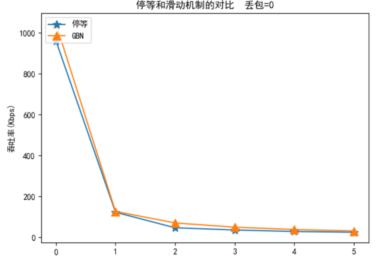 image-20201225230232560