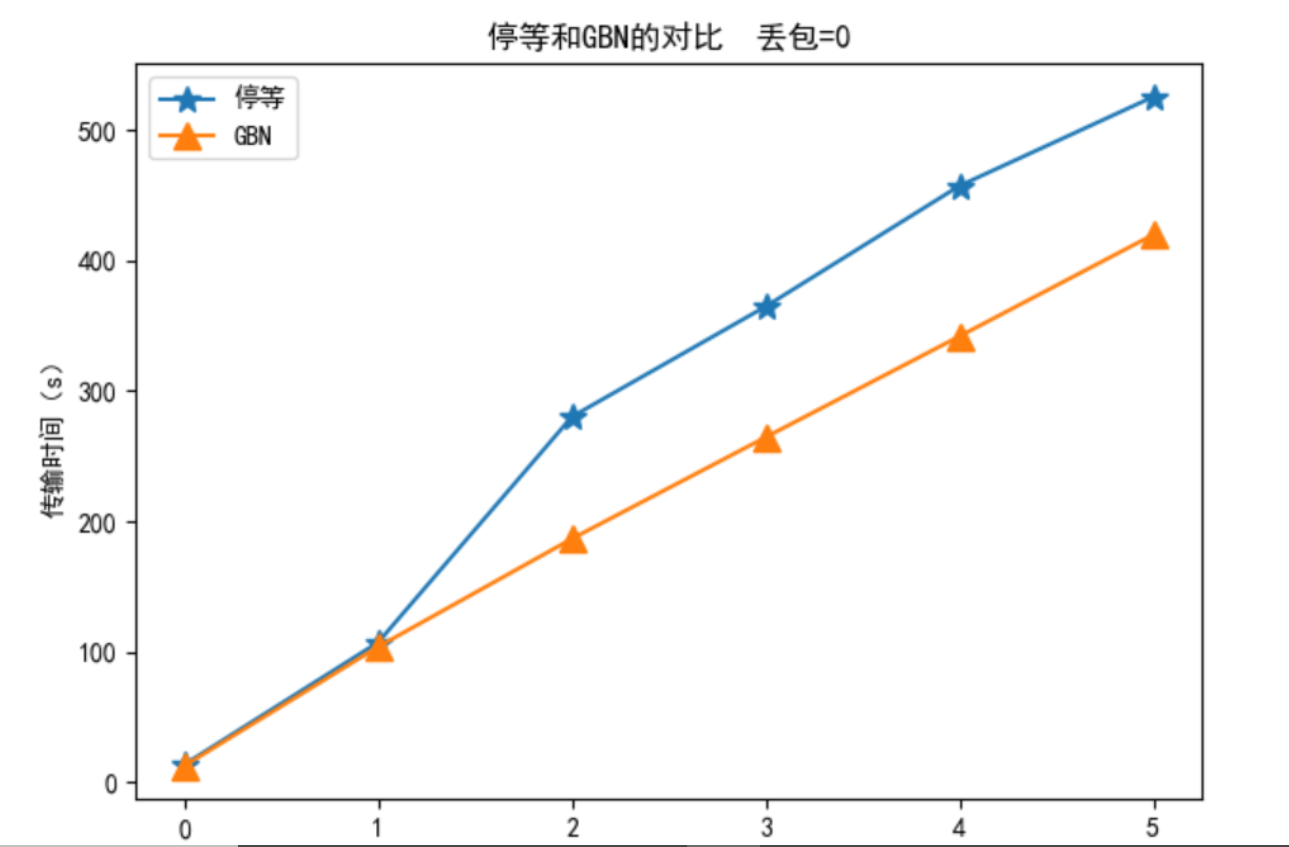 image-20201225230256207