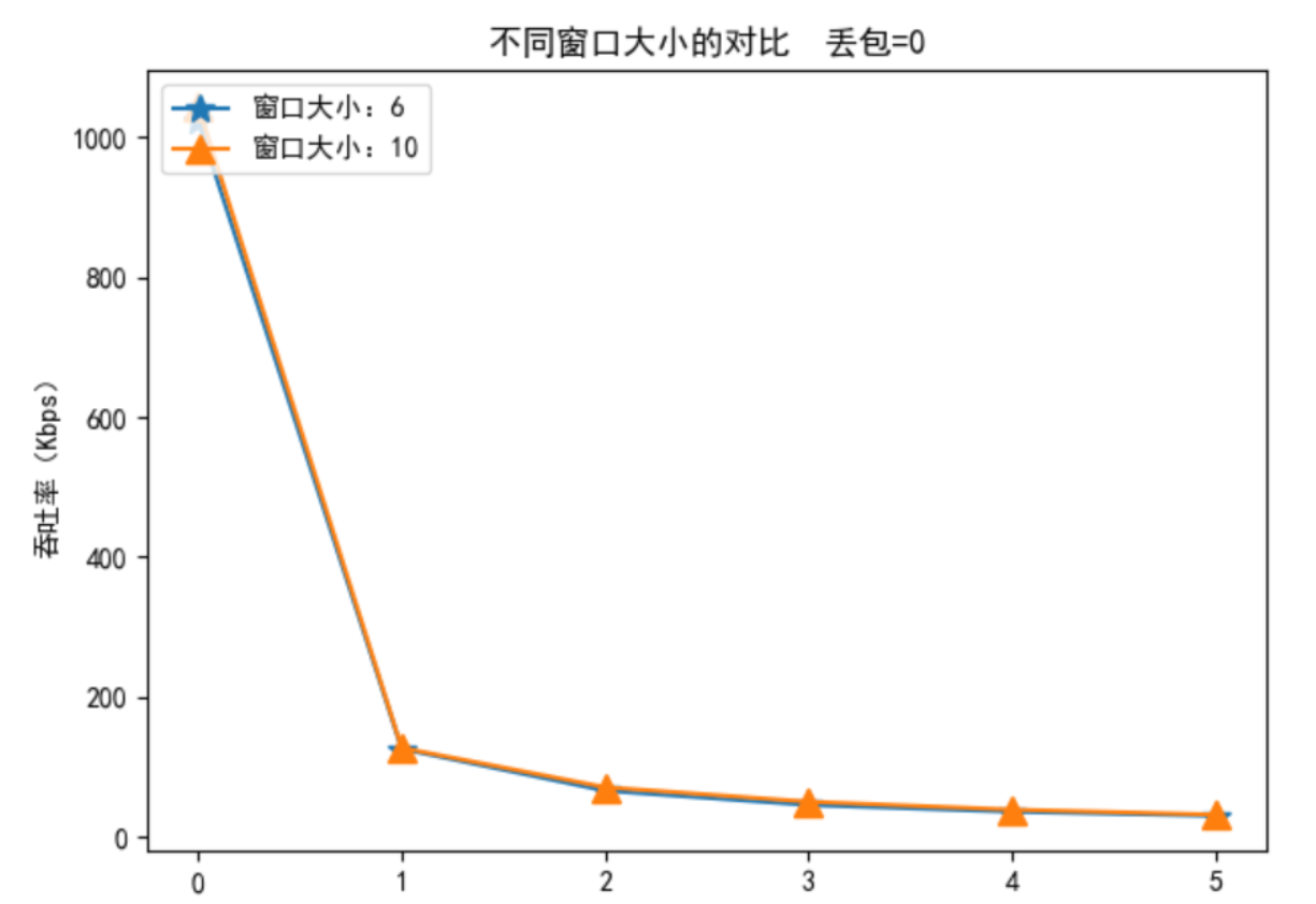 image-20201225230317231