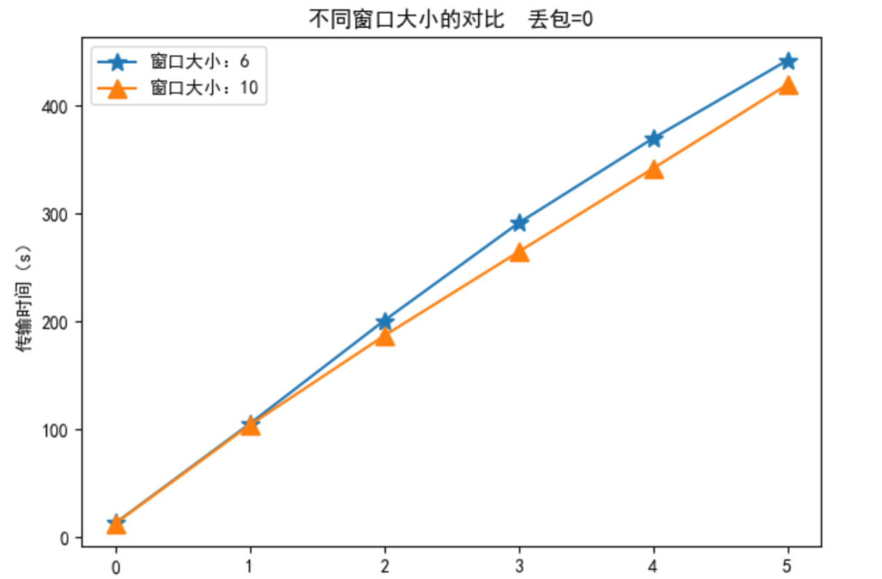 image-20201225230331945