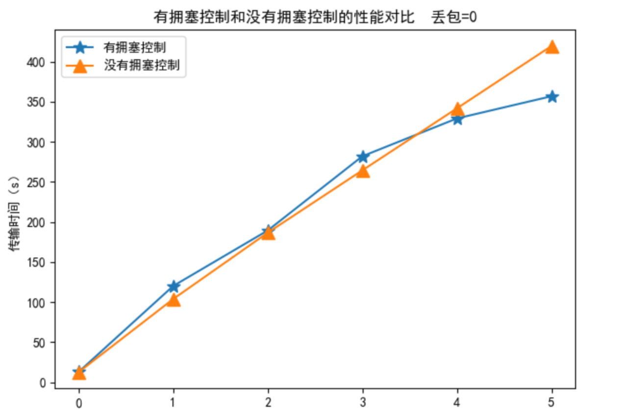 image-20201225230413873