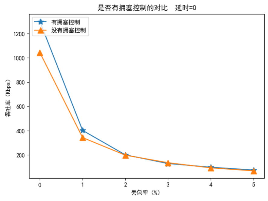 image-20201225232105535