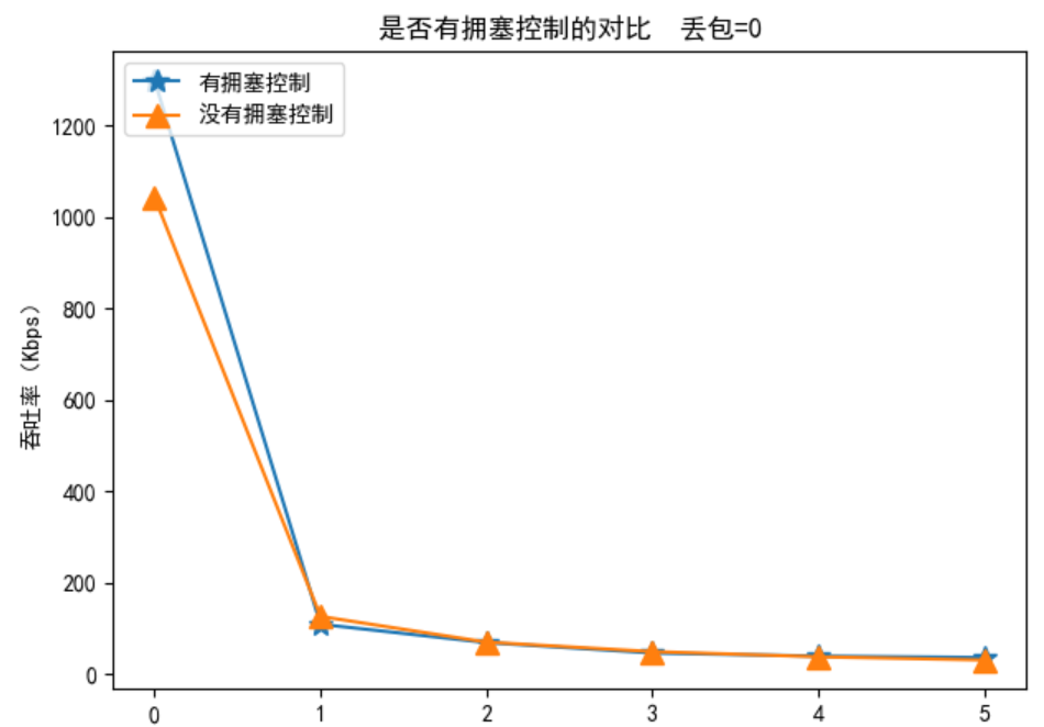 image-20201225232557209