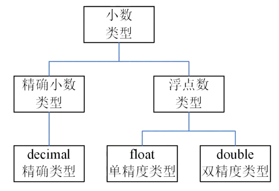 image-20200326204621906