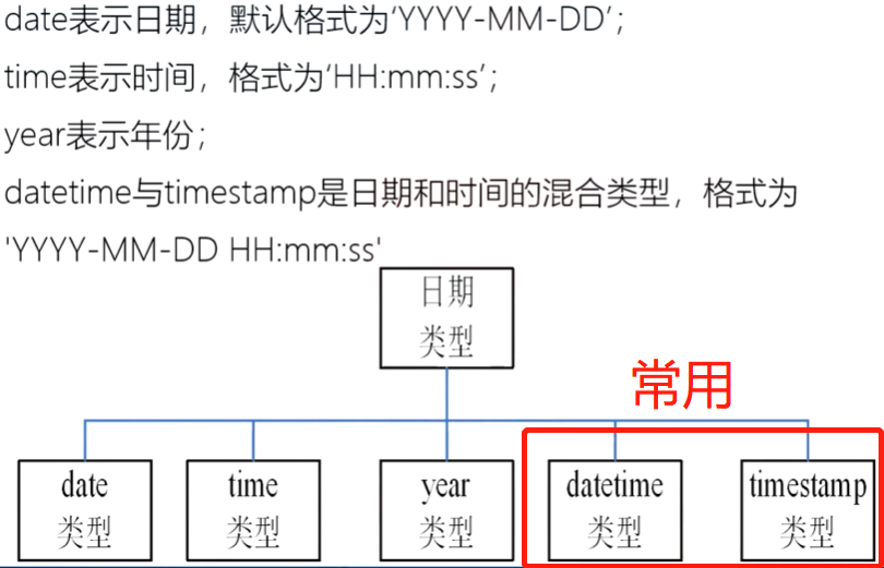 image-20200326211048828