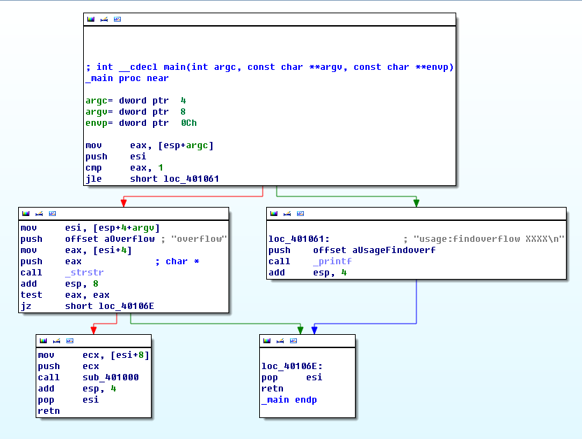 image-20200507010605173