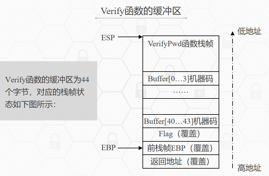 image-20200417154118122